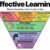 Unlocking Expertise Diverse Learning