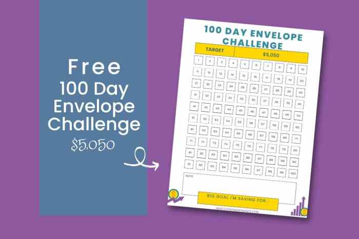 75 Hard Challenge Printable - Anatomy Drawing Lessons Will challenge beliefs way never expected