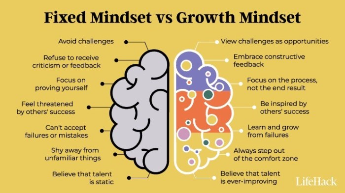 The mindset and techniques you need to become a great conversationalist
