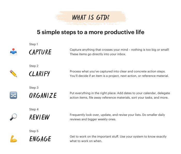 Citi Breakfast Show | 2025 | You are watching a live stream of the Citi ... How to get stuff done a quick guide