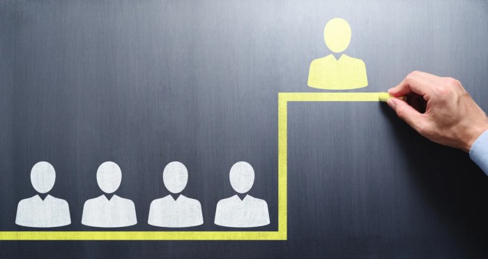 10 habits successful ceos that you should adopt