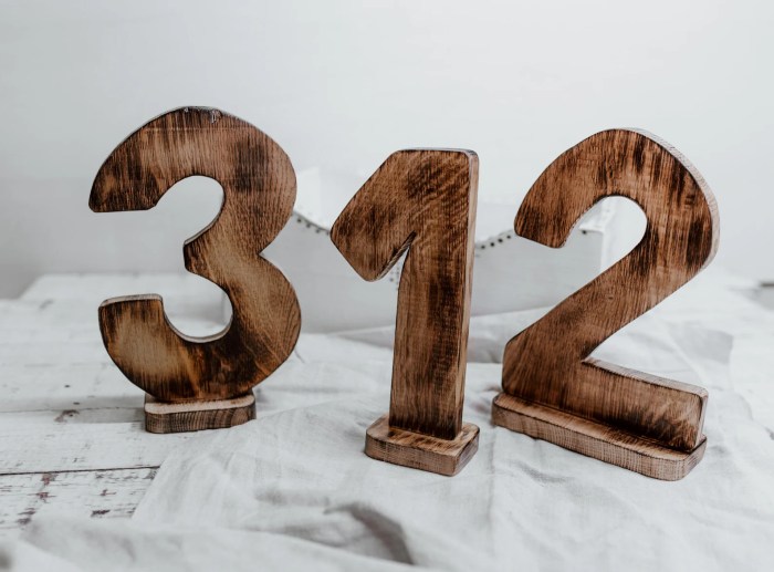 Wooden Number Number 3 Three Photography Prop Handmade First Birthday ... 3 tips make you feel confident when giving presentation