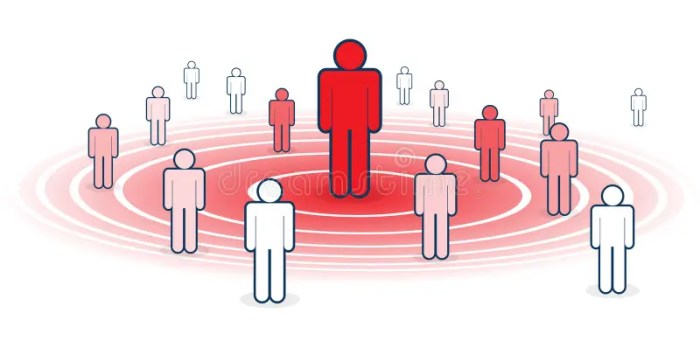 How to influence people