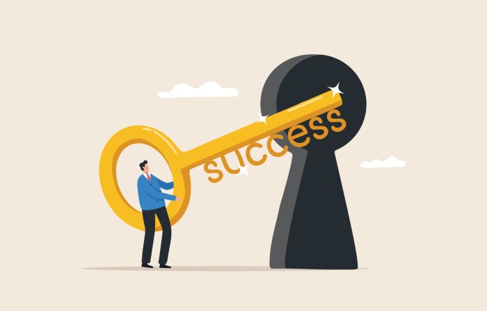 How really achieve goals