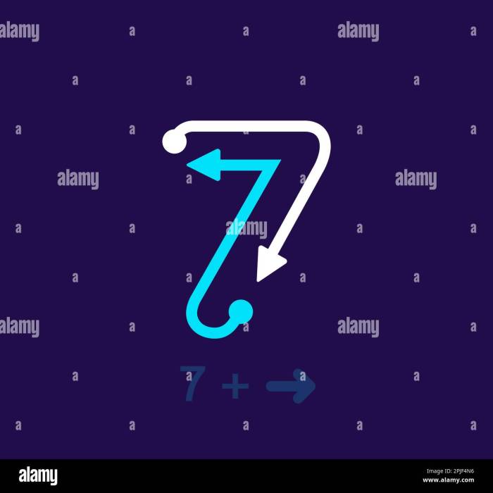 My Angel Number is 7: Spiritual Synchronicities in Life 7 beliefs happy people