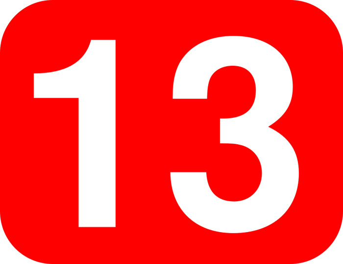 Number 13 Wallpaper 1280 13 things children with learning disabilities need you know