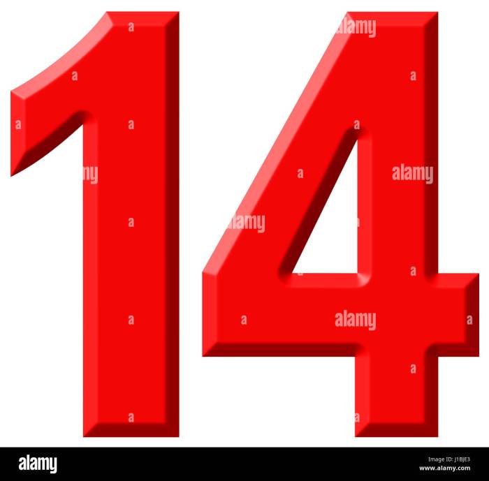 Number 14 Wallpaper 14 things remember you love spontaneous spirit