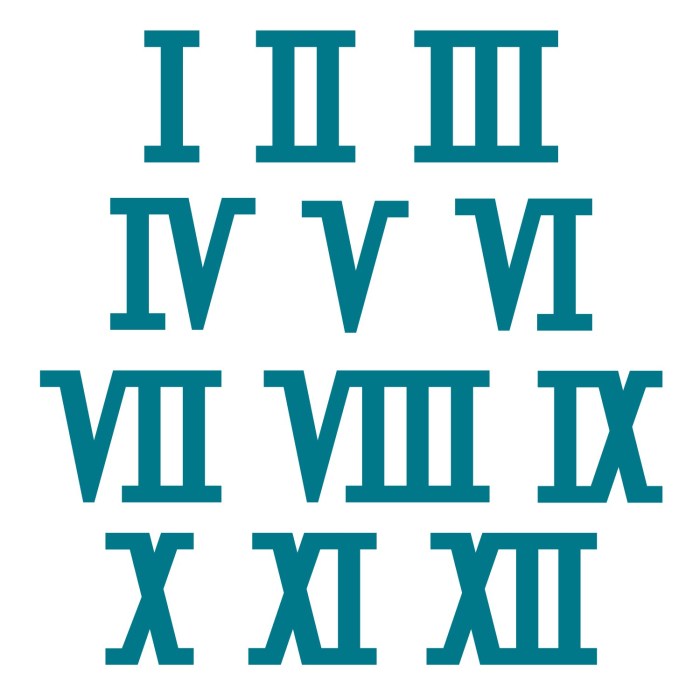 Roman Numeral X, Decem, 10, Ten, Isolated on White Background, 3d ... 10 benefits being yourself that could change your life