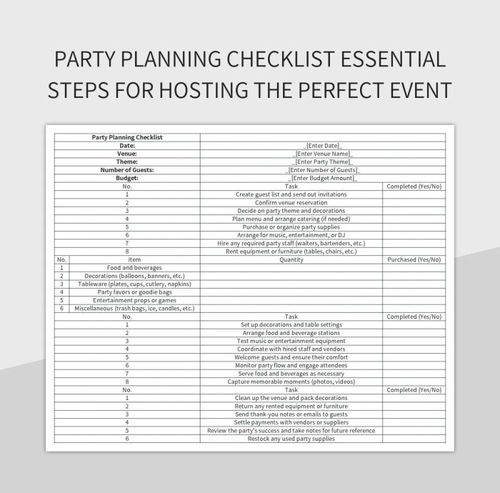 Party Planning Checklist Essential Steps For Hosting The Perfect Event ... The 10 lists you need make plan great party event