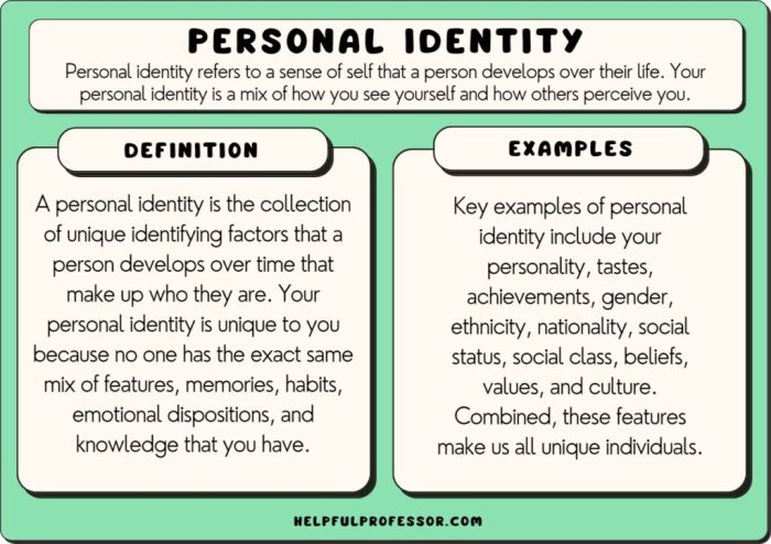 What is personal branding