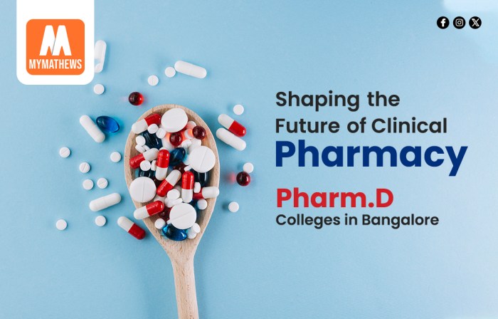 Top Pharm.D Colleges in Bangalore Top 20 android apps for photo shooting editing and sharing