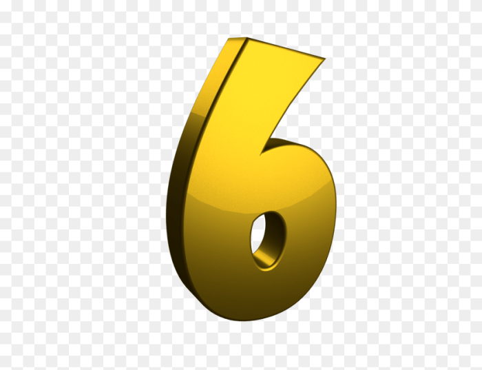 6 reasons your personality important