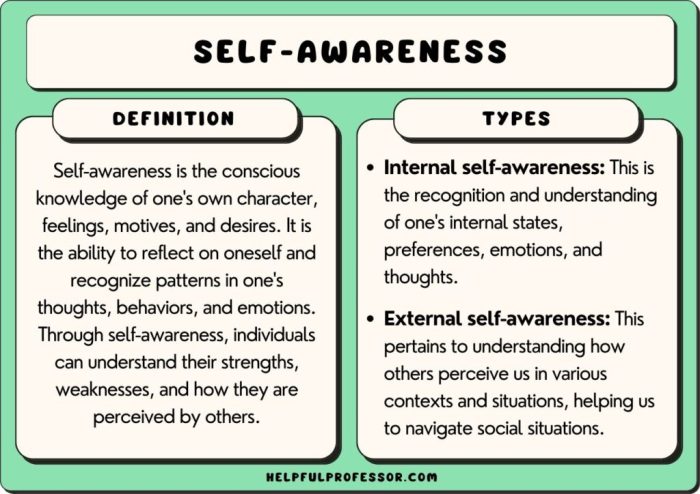 Self-Reflection, Self-Reflection Art, Introspective Design, Identit... Self care for entrepreneurs 5 healthy tips