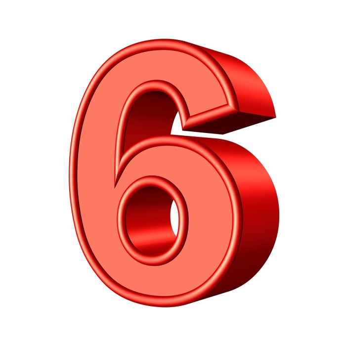 6 awesome reasons create visual content for your website blog