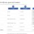 Microcontent for Brand & Social Media