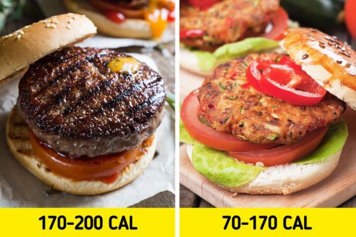 This what will happen your body when you become vegetarian