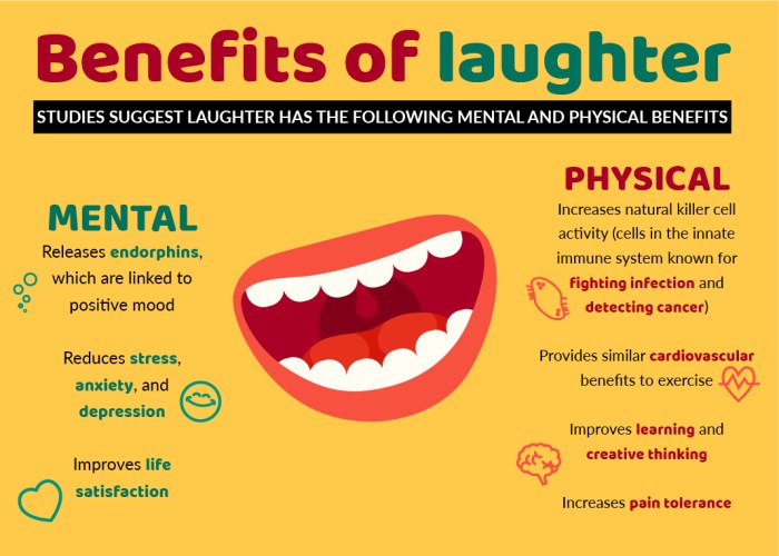 How Laughing Yourself Makes You Attractive