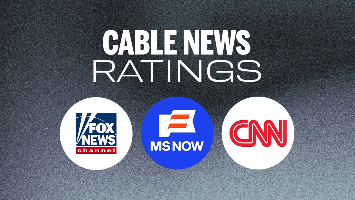Week of April 6 Cable News Ratings: Artemis II Coverage Lifts Cable Nets
